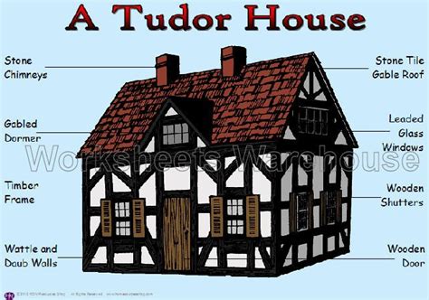 how many houses is tudor house made up of|typical tudor house.